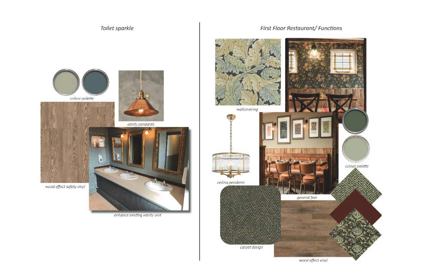 Cottage Inn Kingswinford