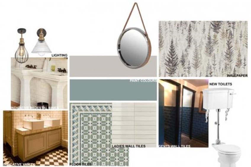 Toilets mood board