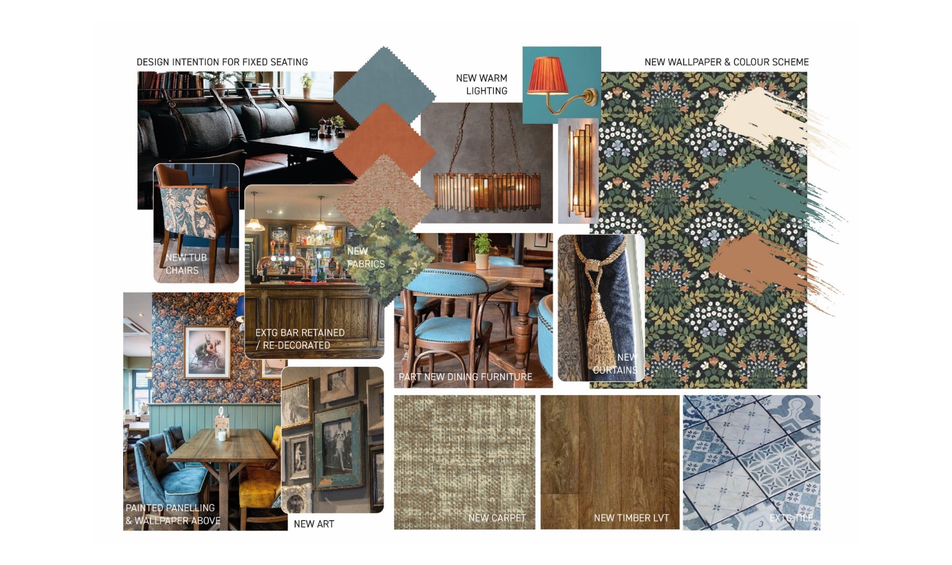 Three Horse Shoes, Loughborough Mood Board 2