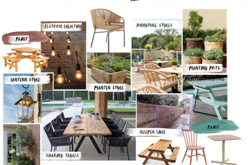 The Needless Inn Leeds Mood Board