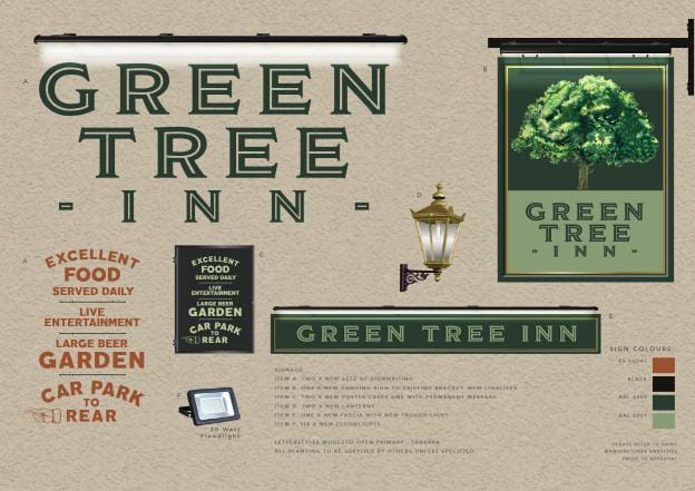 Green Tree Inn Messingham Plans