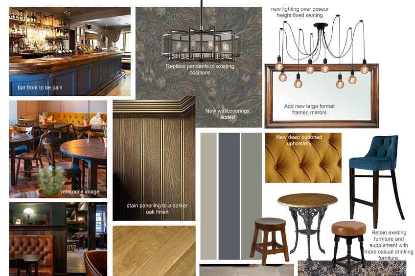 Pubs to Let in Scotland | Star Pubs & Bars | HEINEKEN UK