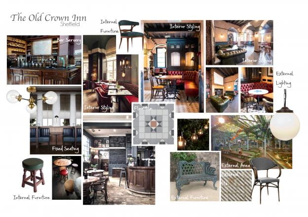 Old Crown Inn Sheffield Mood Board