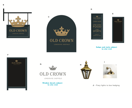 Old Crown Inn Star Pubs & Bars HEINEKEN