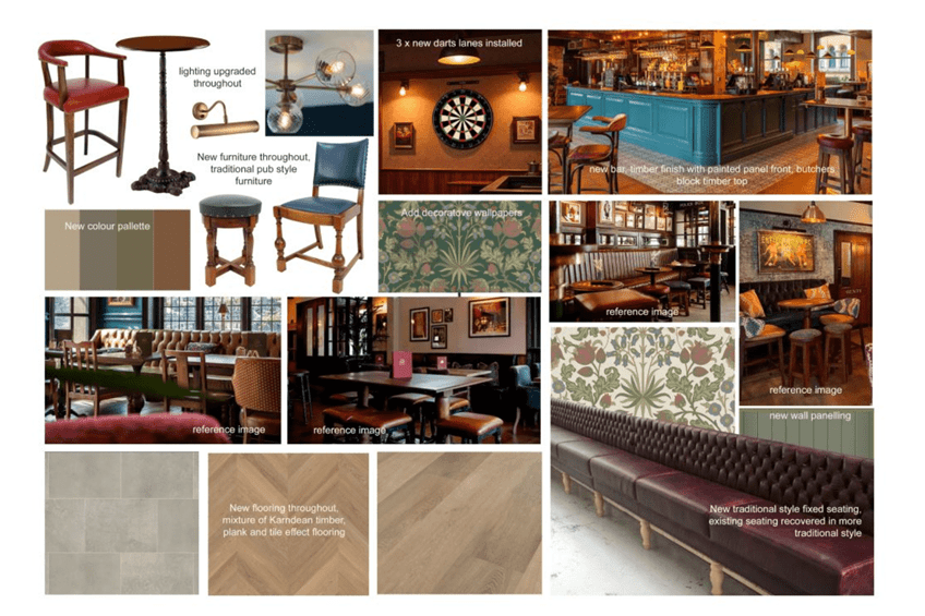 Pubs to Let in Scotland | Star Pubs & Bars | HEINEKEN UK